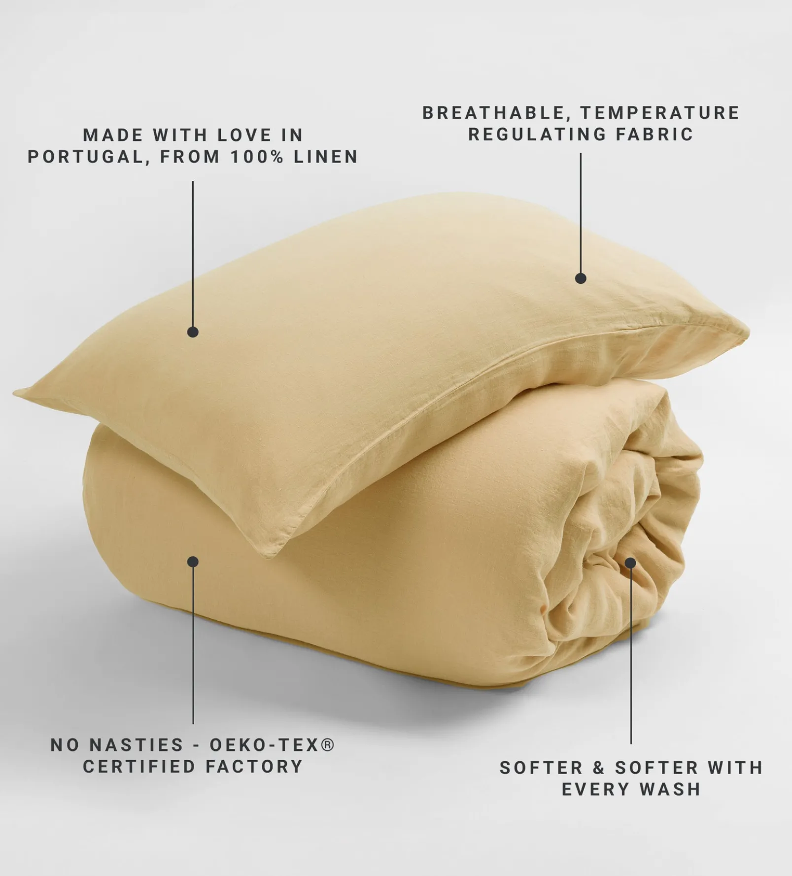Buttercup 100% Linen Duvet Cover