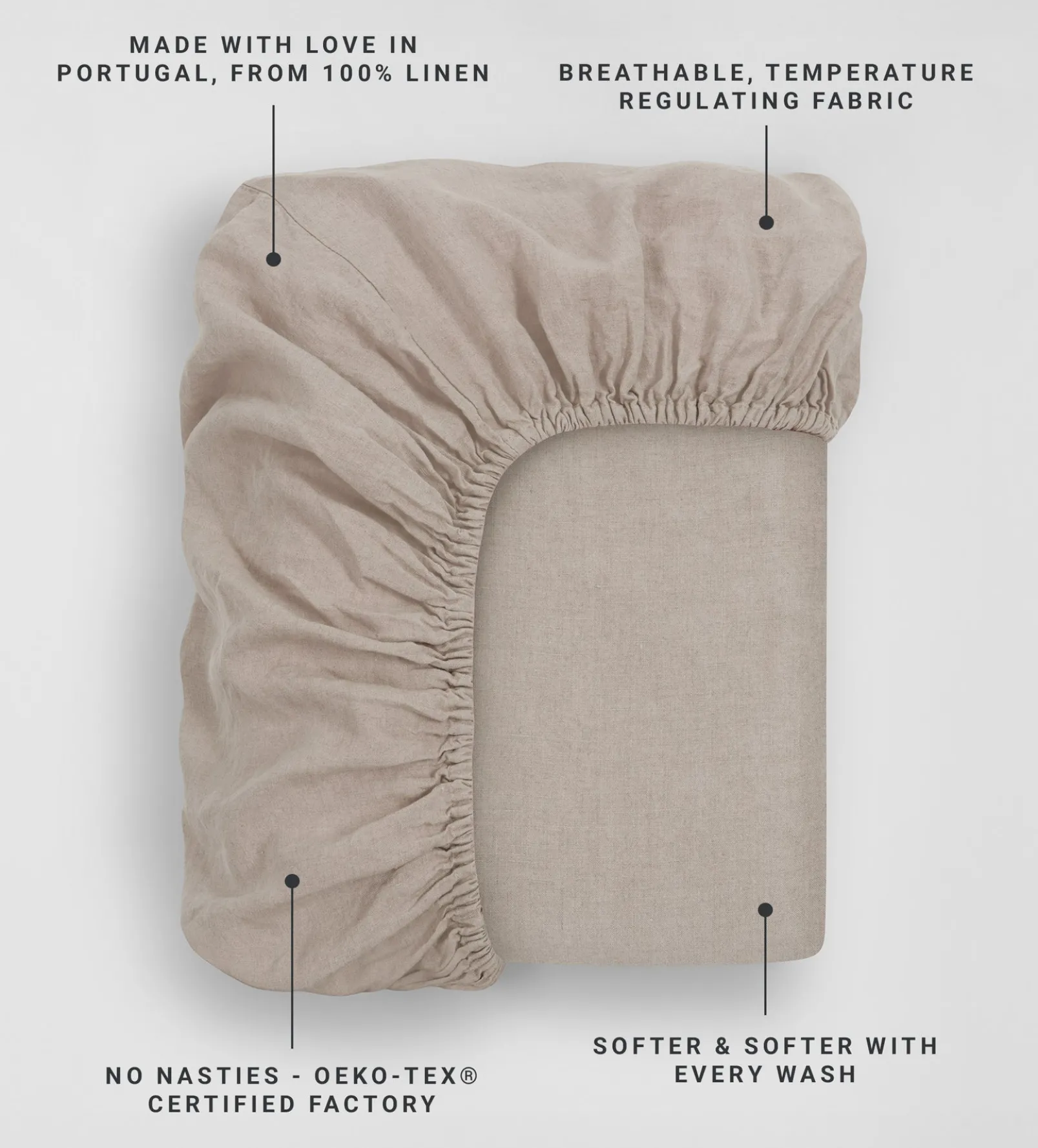 Café au Lay 100% Linen Fitted Sheet