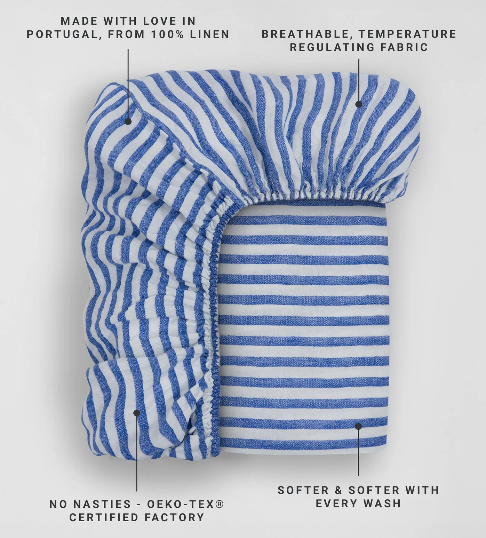 Cobalt Cora Stripe 100% Linen Fitted Sheet