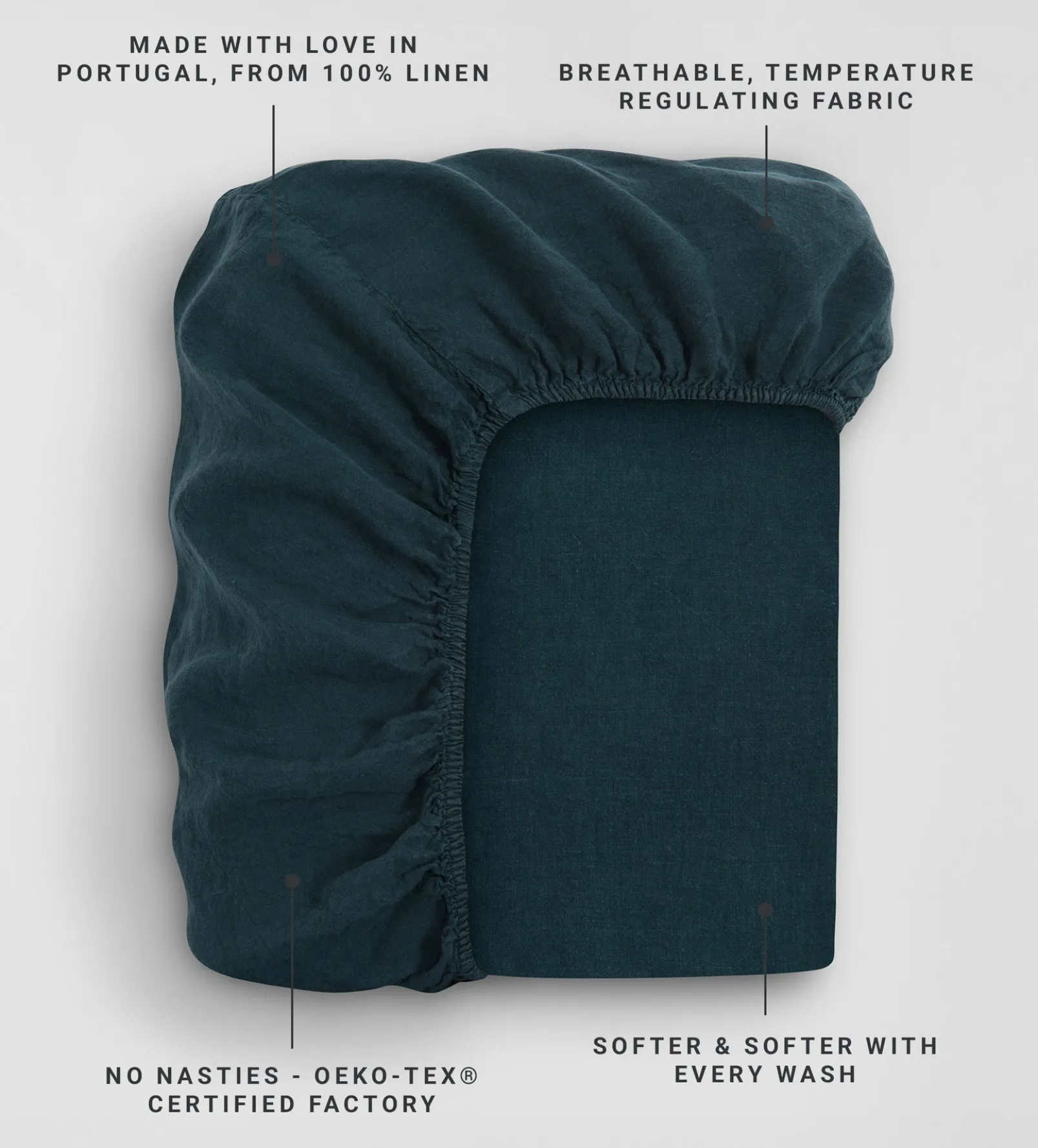 Darkest Spruce 100% Linen Fitted Sheet