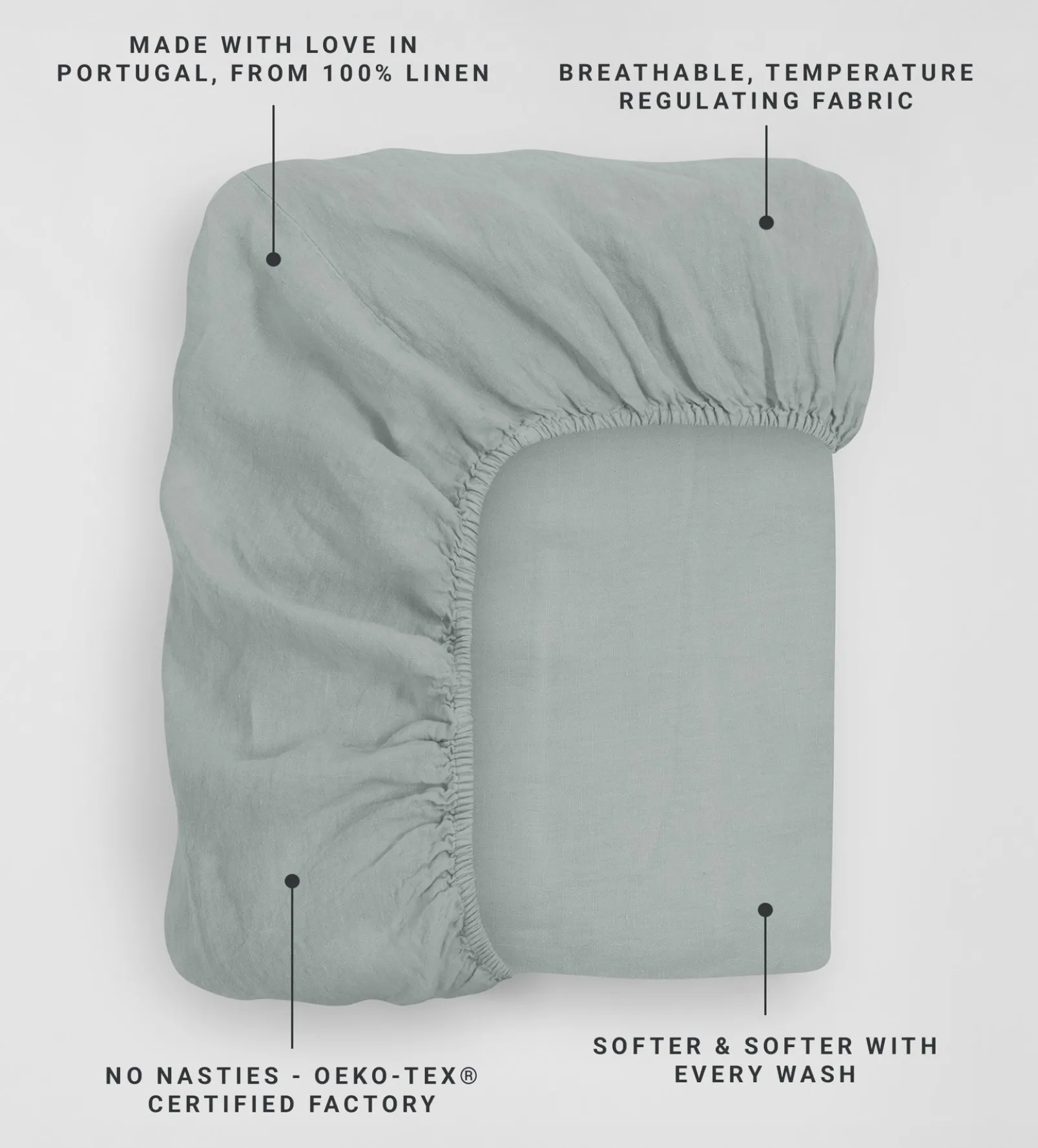 Duck Egg 100% Linen Fitted Sheet