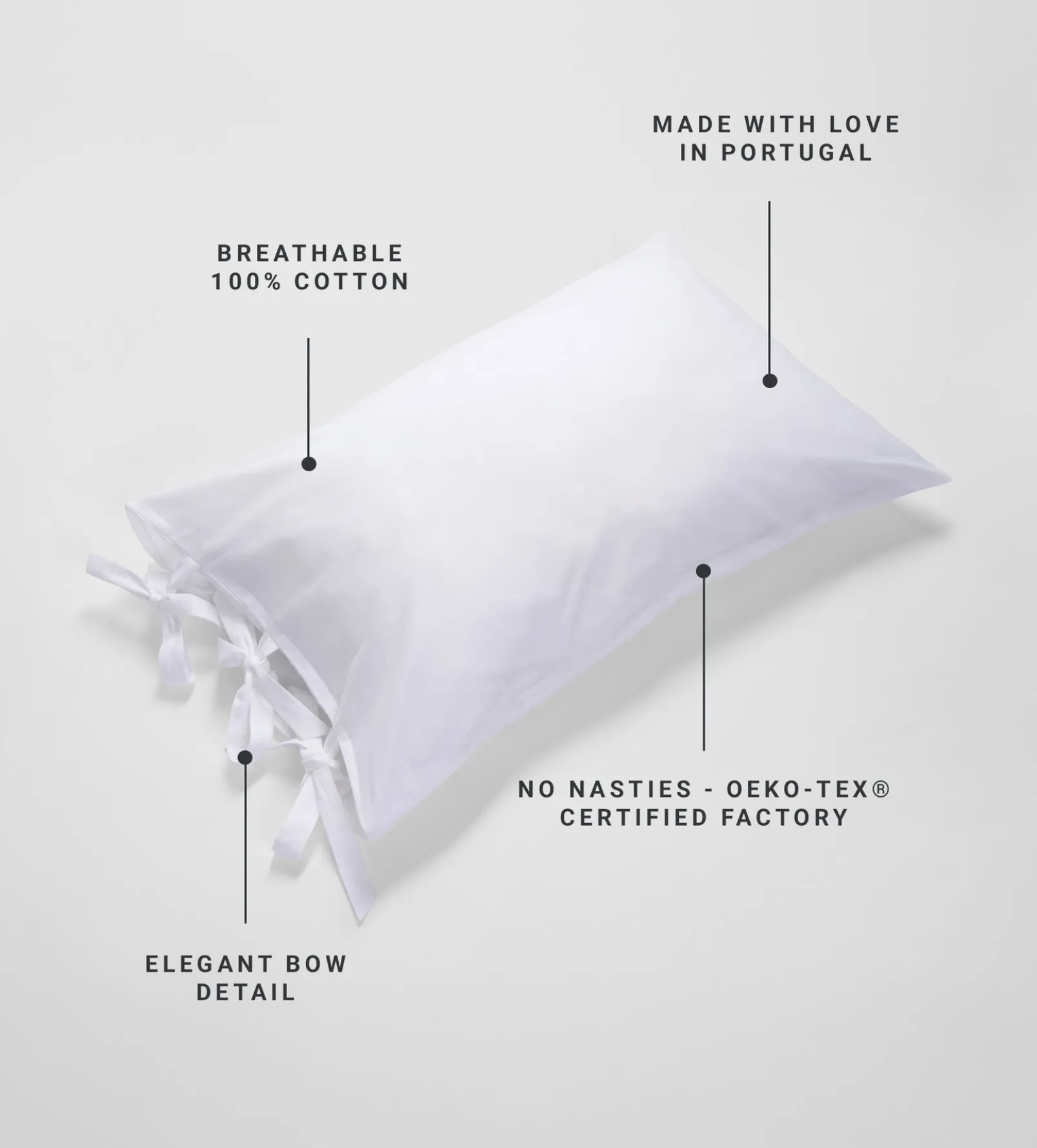 Glassette Cloud 100% Cotton Pillowcase