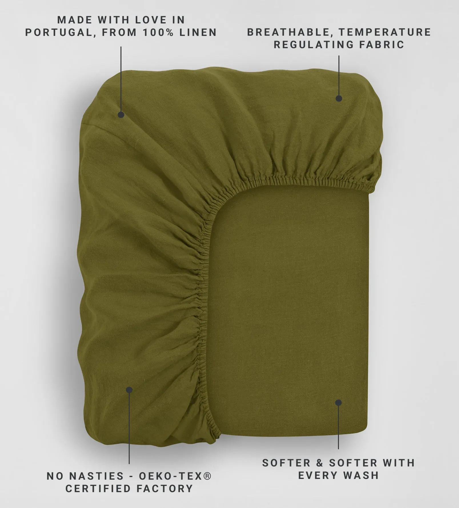 Moss Green 100% Linen Fitted Sheet