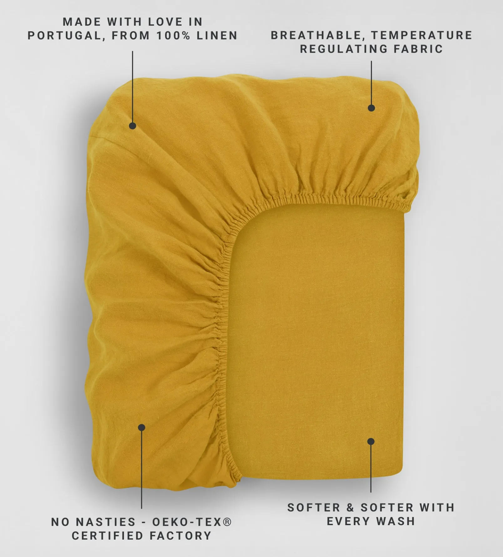 Mustard Yellow 100% Linen Fitted Sheet