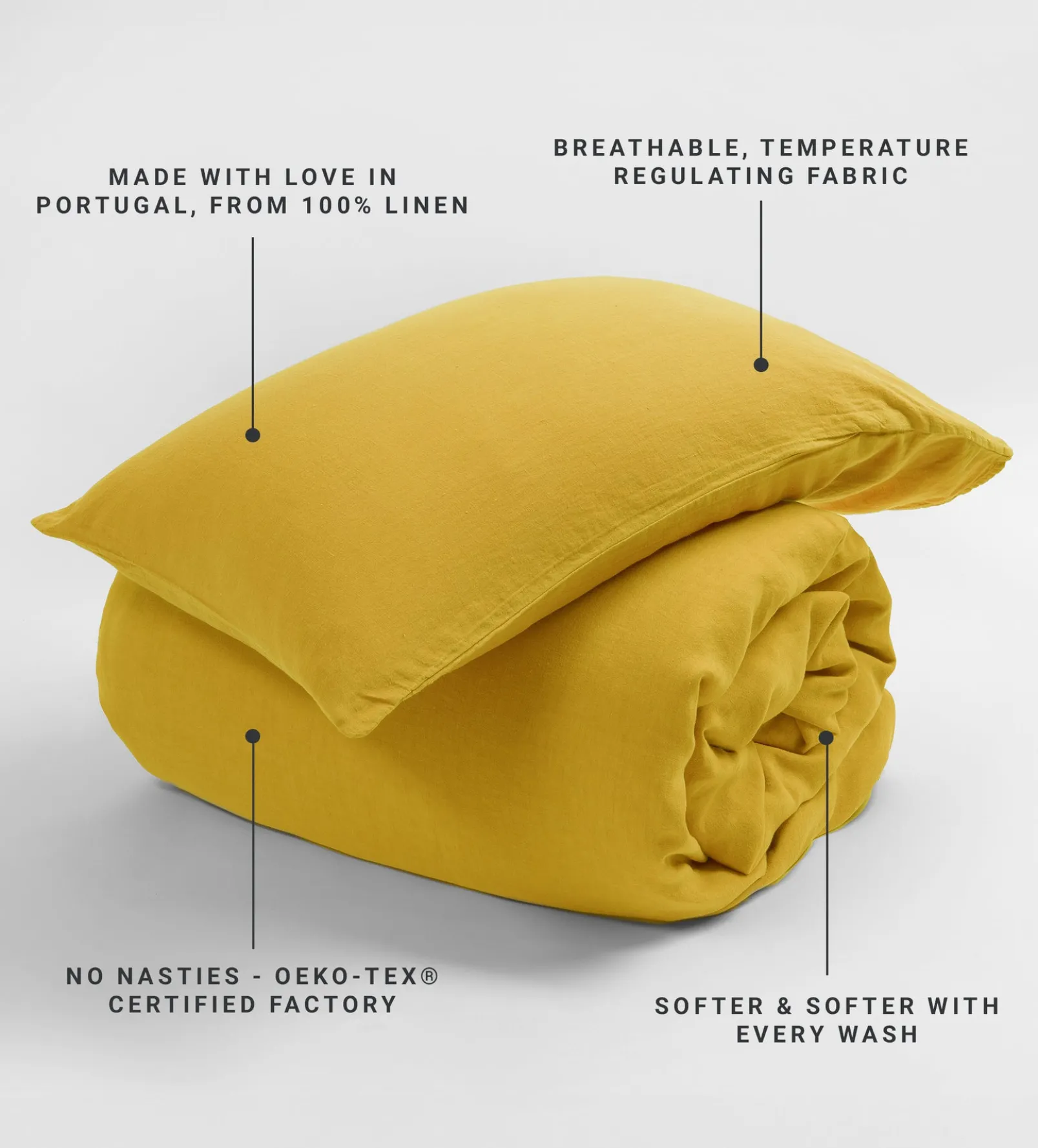 Mustard Yellow 100% Linen Duvet Cover