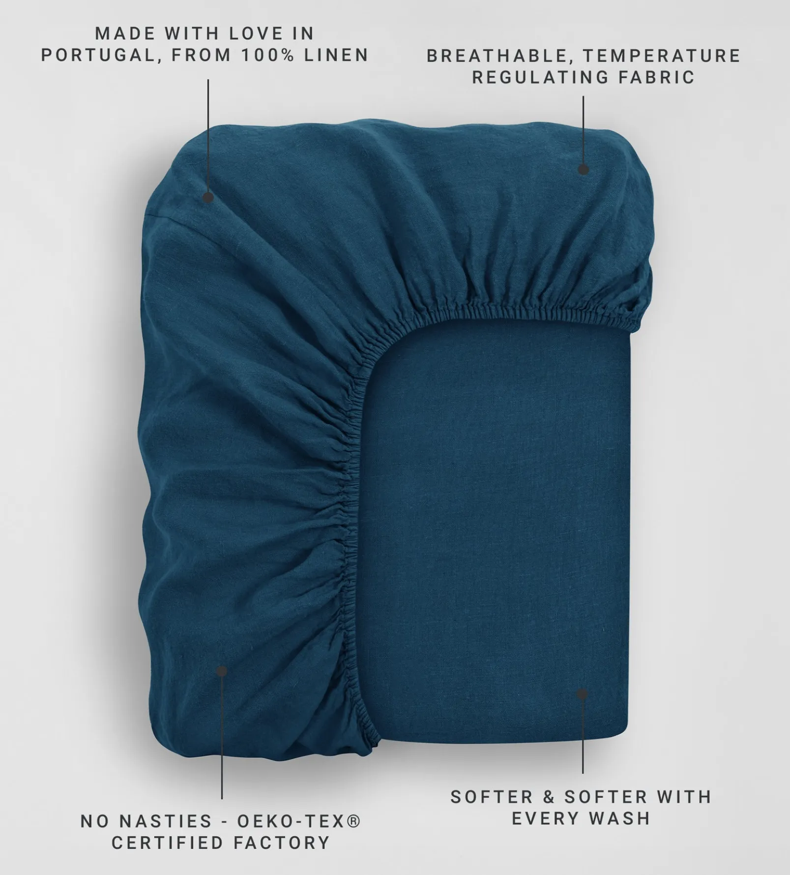 Peacock 100% Linen Fitted Sheet