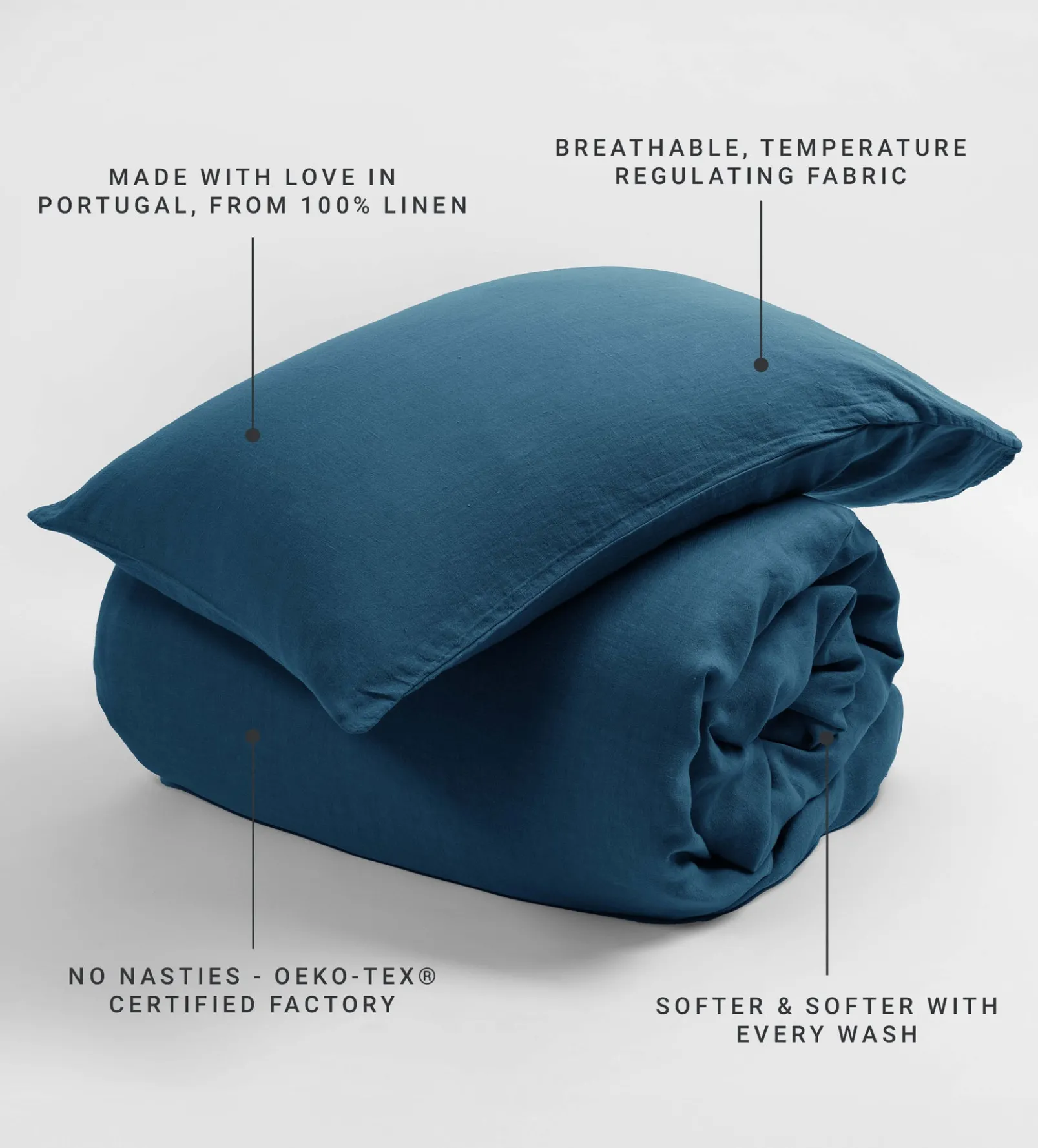 Peacock 100% Linen Pillowcase