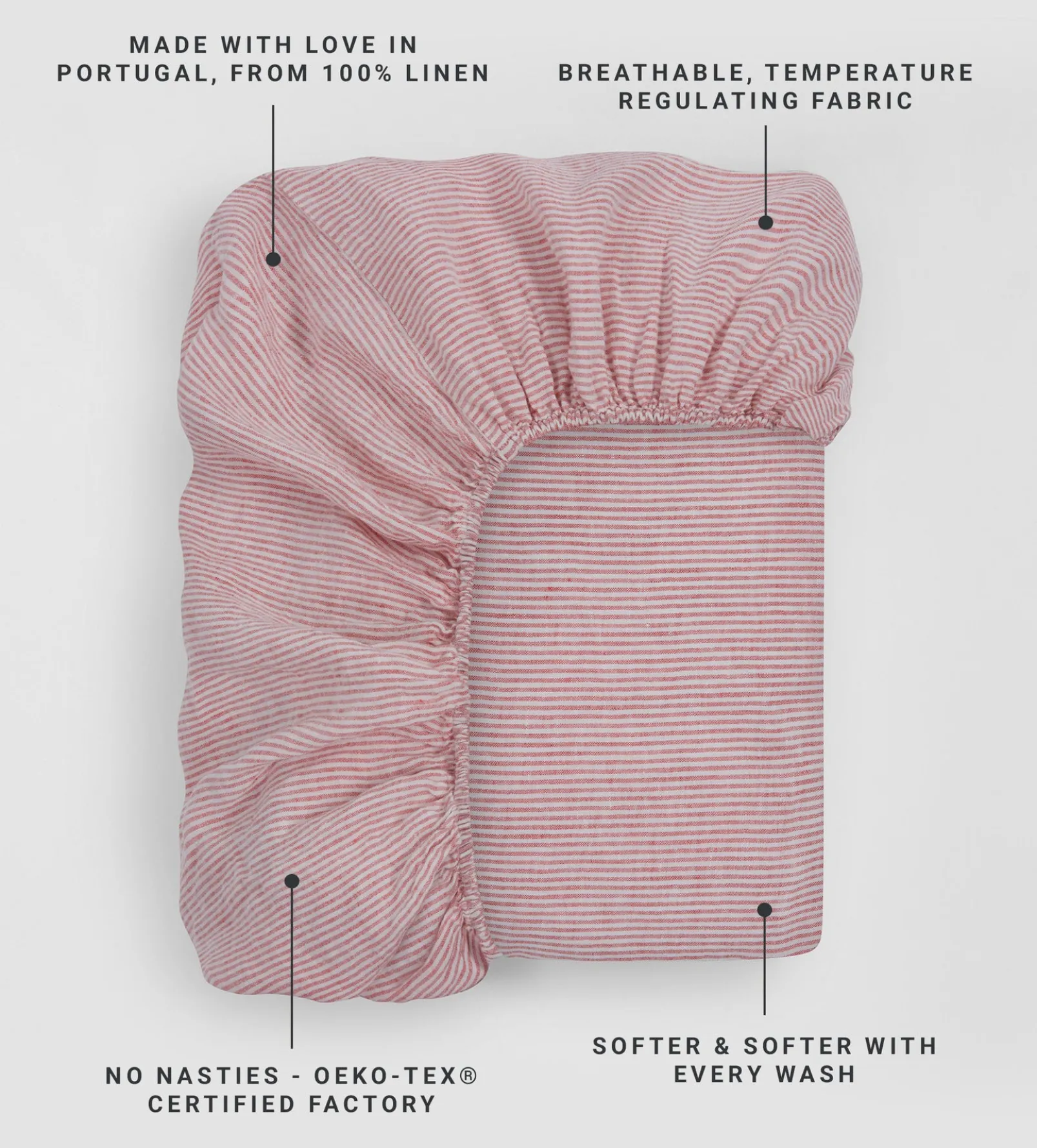 Spice Sid Stripe 100% Linen Fitted Sheet