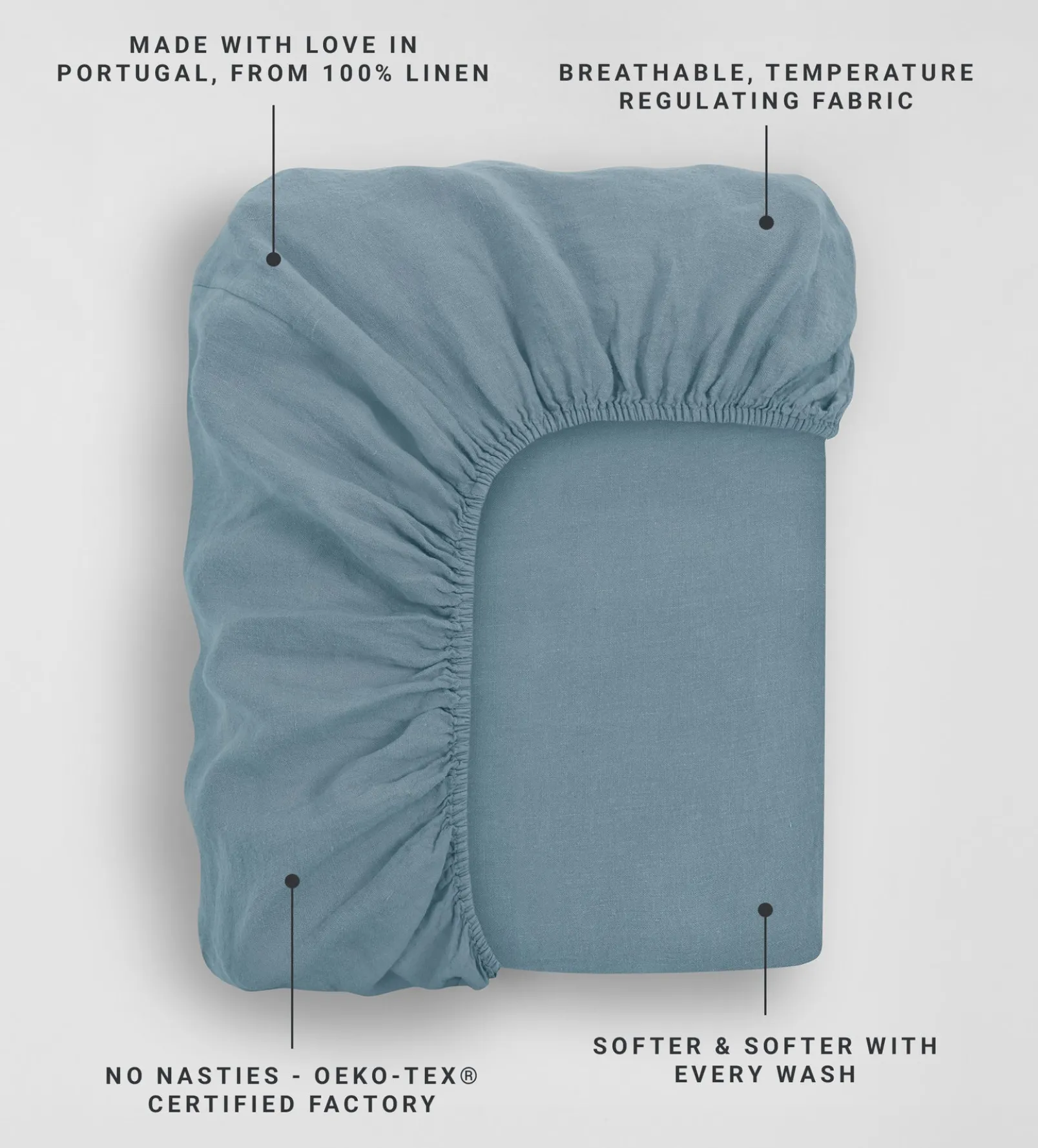 Teal 100% Linen Fitted Sheet