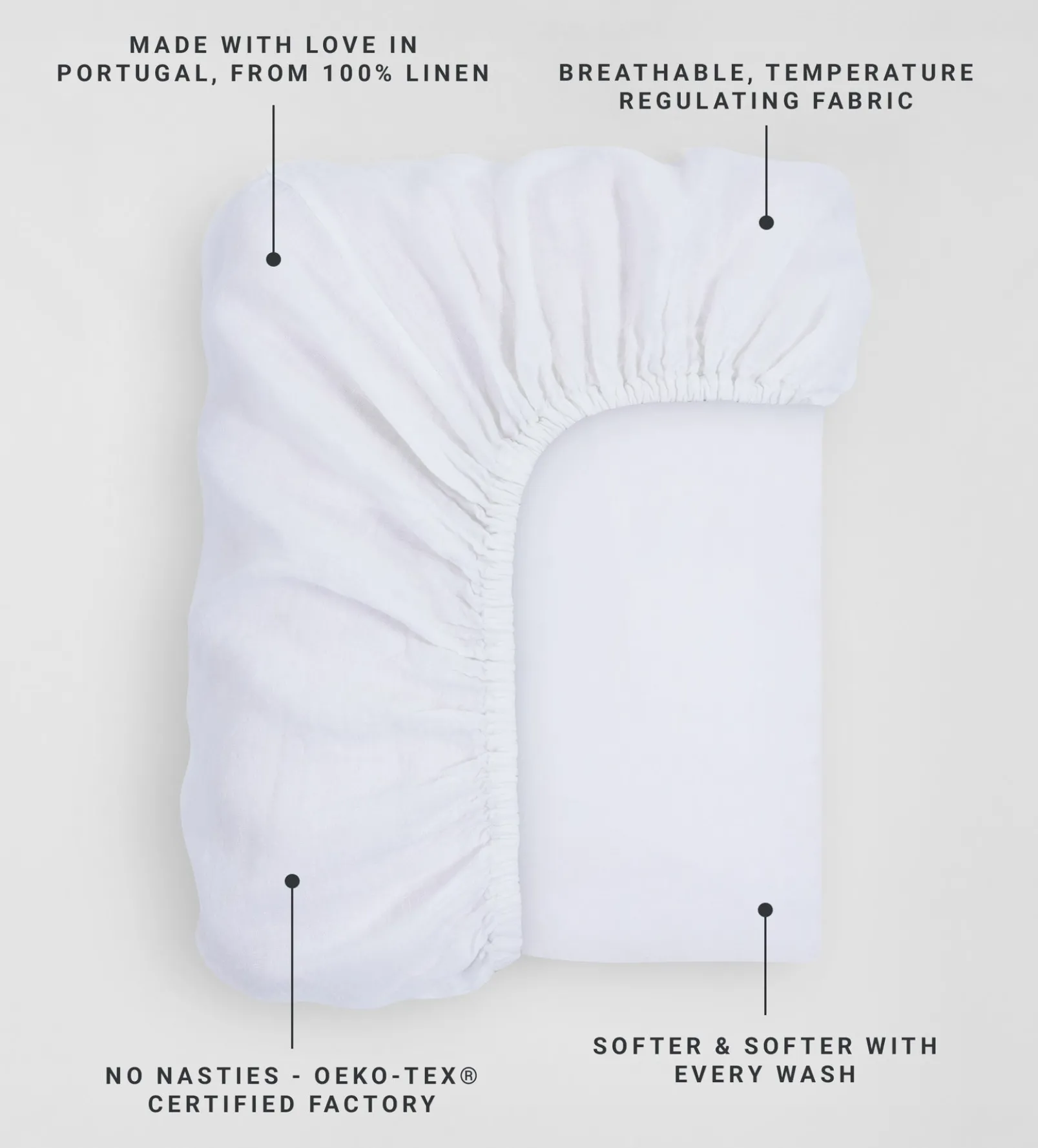 White 100% Linen Fitted Sheet